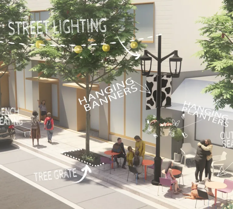 Streetscape rendering of a tree-lined sidewalk with people, outdoor café seating, a lamppost with hanging planters and banners, string street lighting, bench seating, tree grates, bike racks, and a parked car, all labeled with callouts.