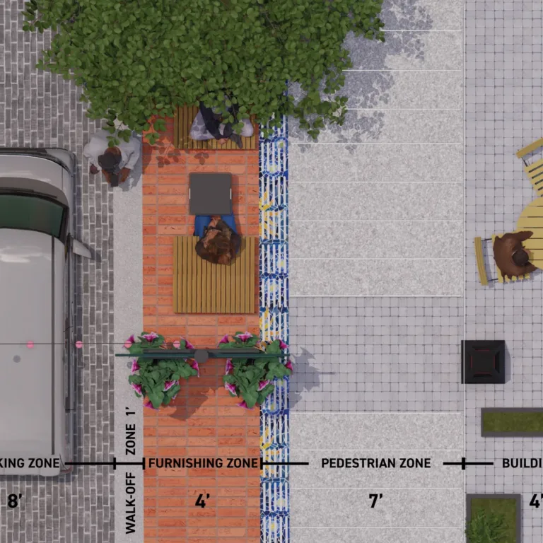 Top-down streetscape diagram showing a parked car by the curb and a sidewalk divided into walk-off, furnishing, pedestrian, and building zones (8', 1', 4', 7', and 4–7'), with benches, planters, café seating, and trees.
